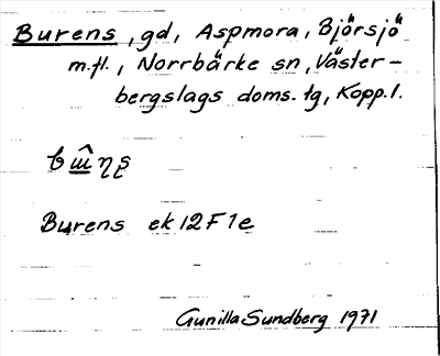 Bild på arkivkortet för arkivposten Burens