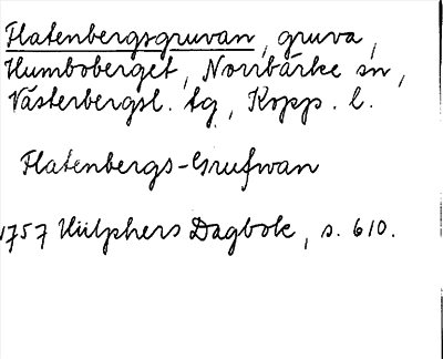 Bild på arkivkortet för arkivposten Flatenbergsgruvan