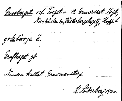 Bild på arkivkortet för arkivposten Gruoberget och Torpet