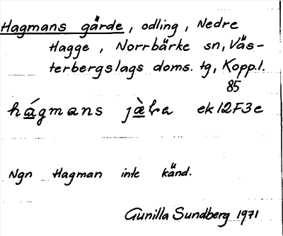 Bild på arkivkortet för arkivposten Hagmans gärde