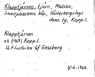 Bild på arkivkortet för arkivposten Klapptjärnen