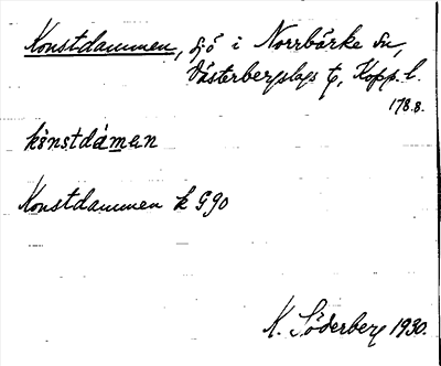 Bild på arkivkortet för arkivposten Konstdammen