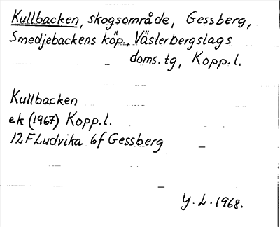 Bild på arkivkortet för arkivposten Kullbacken