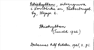 Bild på arkivkortet för arkivposten Schishyttan