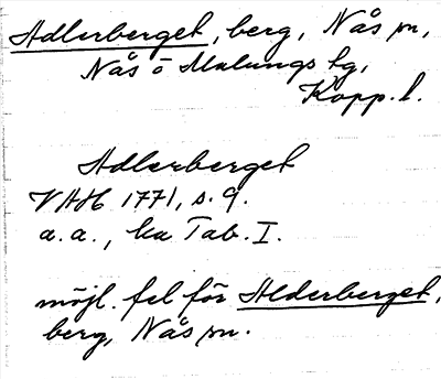 Bild på arkivkortet för arkivposten Adlerberget