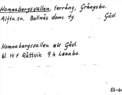 Bild på arkivkortet för arkivposten Homnabergsvallen