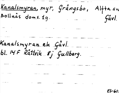 Bild på arkivkortet för arkivposten Kanalsmyran