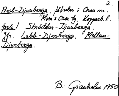 Bild på arkivkortet för arkivposten Aist-Djurberga