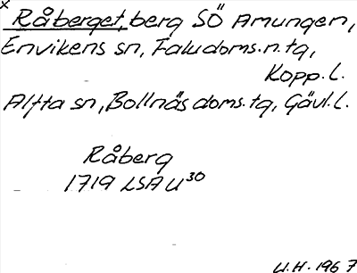 Bild på arkivkortet för arkivposten *Råberget