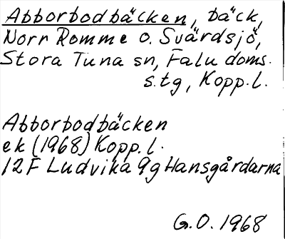 Bild på arkivkortet för arkivposten Abborbodbäcken