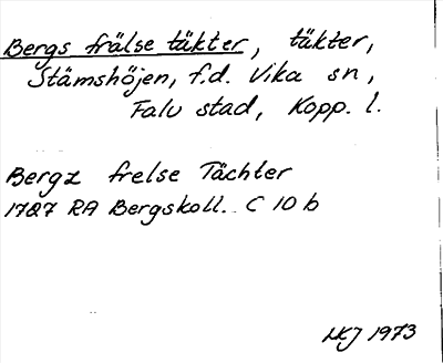 Bild på arkivkortet för arkivposten Bergs frälse täkter