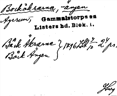 Bild på arkivkortet för arkivposten Bockåkrarna, -ängen