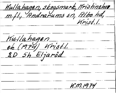 Bild på arkivkortet för arkivposten Kullahagen