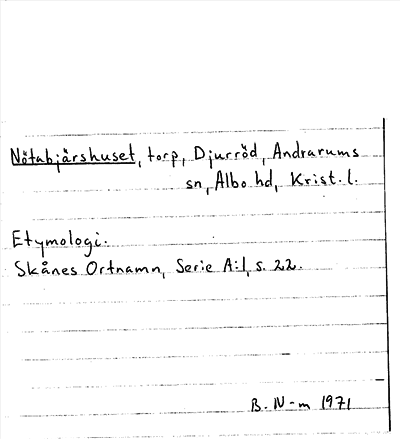 Bild på arkivkortet för arkivposten Nötabjärshuset