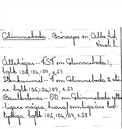Bild på arkivkortet för arkivposten Glimmeboda