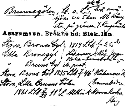 Bild på arkivkortet för arkivposten Brunnsgölen