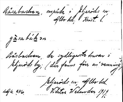 Bild på arkivkortet för arkivposten Gåsabacken