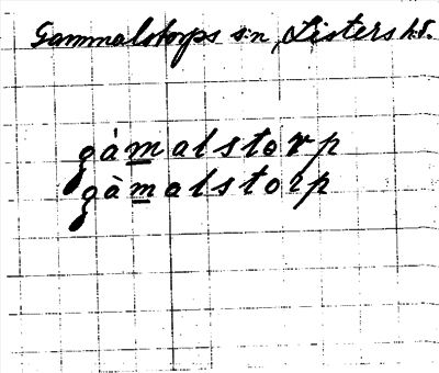 Bild på arkivkortet för arkivposten Gammaltorp