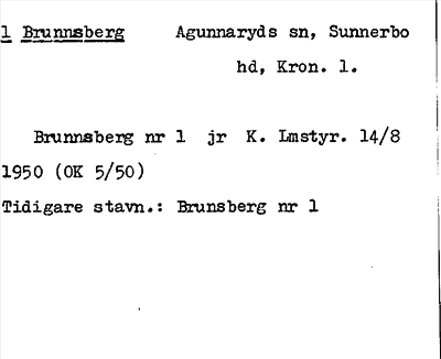Bild på arkivkortet för arkivposten Brunnsberg