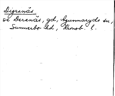 Bild på arkivkortet för arkivposten Digranås