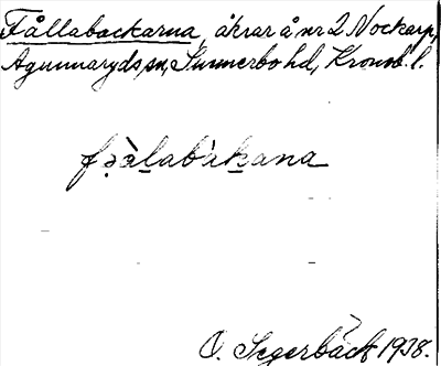 Bild på arkivkortet för arkivposten Fållabackarna