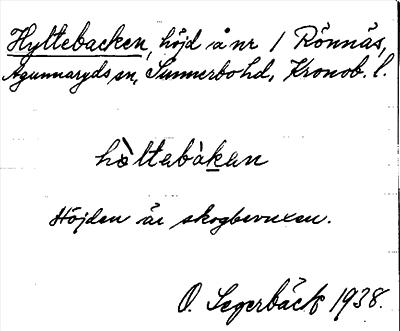 Bild på arkivkortet för arkivposten Hyltebacken