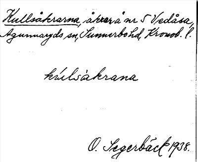 Bild på arkivkortet för arkivposten Kullsåkrarna
