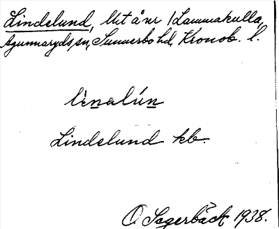 Bild på arkivkortet för arkivposten Lindelund