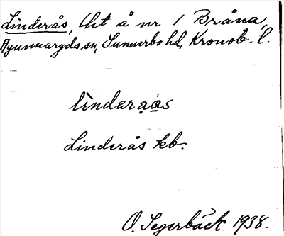 Bild på arkivkortet för arkivposten Linderås