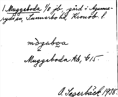 Bild på arkivkortet för arkivposten Myggeboda