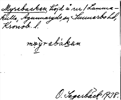 Bild på arkivkortet för arkivposten Myrebacken