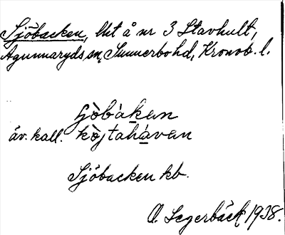Bild på arkivkortet för arkivposten Sjöbacken