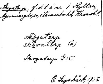 Bild på arkivkortet för arkivposten Skogatorp