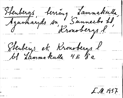 Bild på arkivkortet för arkivposten Stenbergs