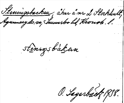 Bild på arkivkortet för arkivposten Steningsbacken
