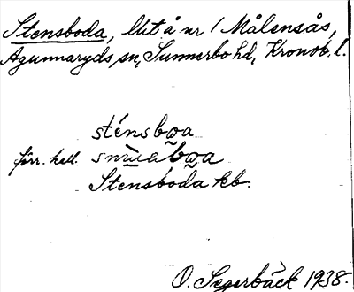 Bild på arkivkortet för arkivposten Stensboda