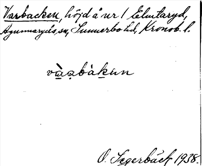 Bild på arkivkortet för arkivposten Varbacken