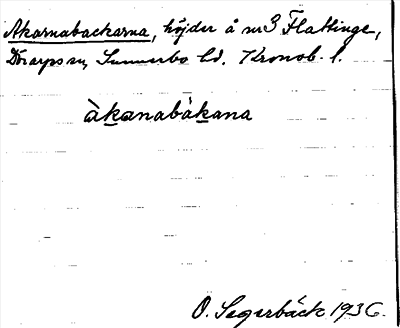Bild på arkivkortet för arkivposten Akarnabackarna