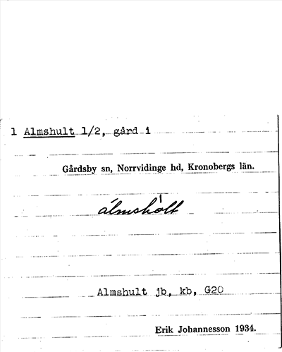 Bild på arkivkortet för arkivposten Almshult