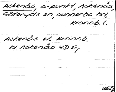 Bild på arkivkortet för arkivposten Askenäs
