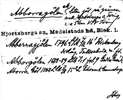 Bild på arkivkortet för arkivposten Abborragölen