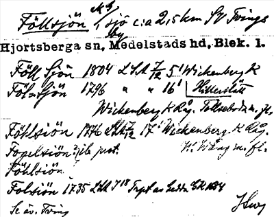 Bild på arkivkortet för arkivposten Fällsjön