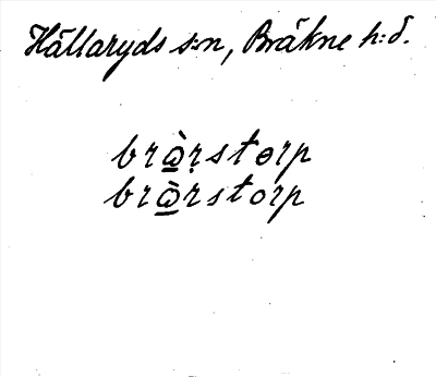 Bild på arkivkortet för arkivposten Brostorp