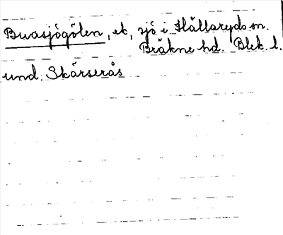 Bild på arkivkortet för arkivposten Buasjögölen