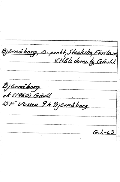 Bild på arkivkortet för arkivposten Björnåborg