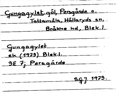 Bild på arkivkortet för arkivposten Gungagylet