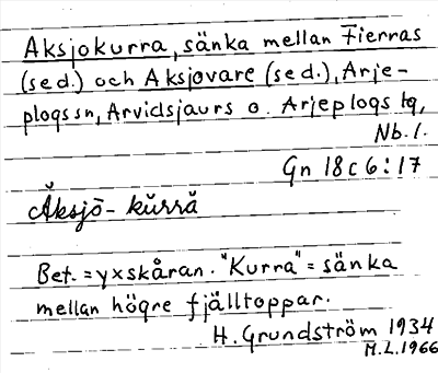 Bild på arkivkortet för arkivposten Aksjokurra