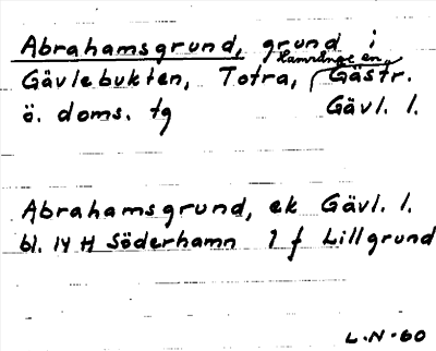 Bild på arkivkortet för arkivposten Abrahamsgrund