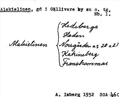 Bild på arkivkortet för arkivposten Alakielinen