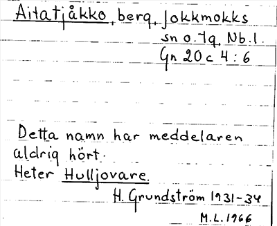 Bild på arkivkortet för arkivposten Aitatjåkko